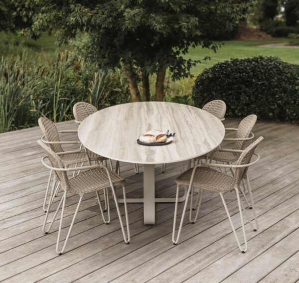 Table Curve
